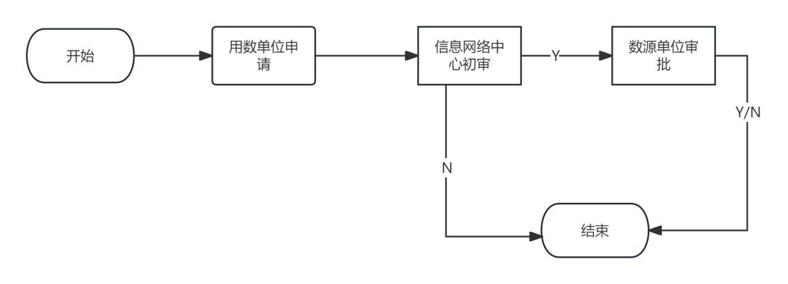 861E